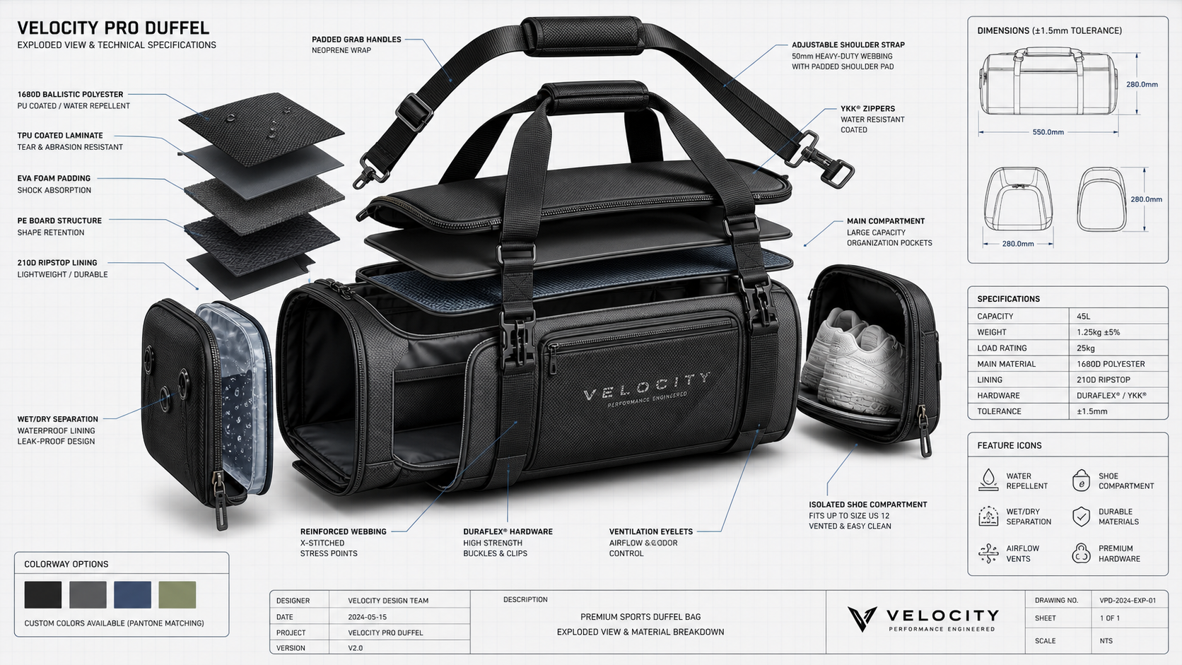 What Is a Bag Tech Pack and Why Does Your Factory Need It?